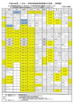 三島地域体育館（PDF：52KB）