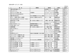 芸術の世界へようこそ（小高） 2015.4 書 名 叢書名 著者名 出版社 出版