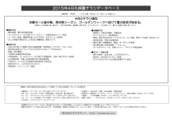 2015年4月札幌圏チラシデータベース