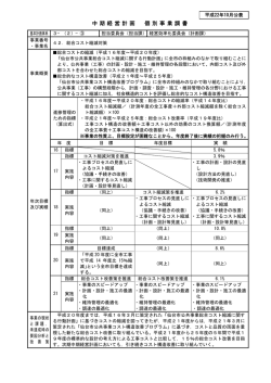 総合コスト縮減対策