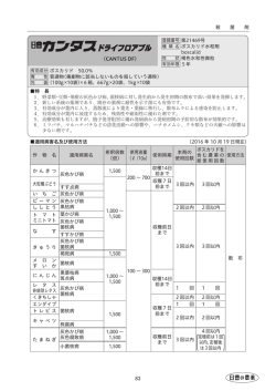 日曹カンタスドライフロアブル