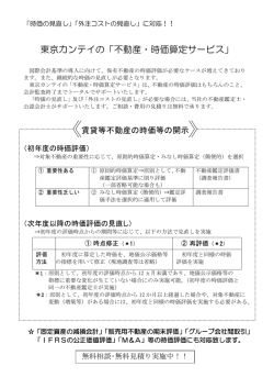 東京カンテイの「不動産・時価算定サービス」