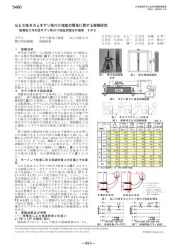 ねじ引抜き力と手すり取付け強度の関係に関する実験研究 ―983―