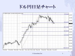 Page 1 IPY-3Daily 114,335,114,475.113.374 114,051 ド