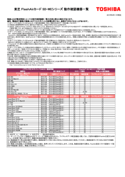 東芝 FlashAirカード SD