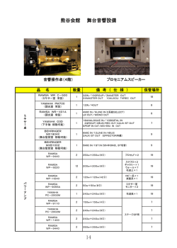 熊谷会館 舞台音響設備
