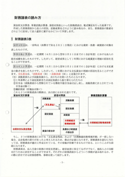 財務諸表の読み方