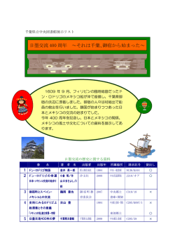 日墨交流 400 周年 ～それは千葉、御宿から始まった