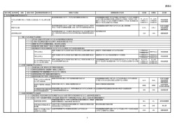 資料2 具体的事業の方向性の検討について [342KB pdfファイル]