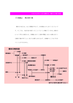 『万葉集』 熟田津の歌