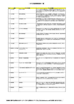 CFO支援業務商材一覧