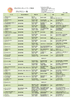 がんサロン一覧