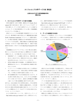 1 - カリフォルニア大学デービス校 滞在記