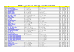 新着洋書リスト 2015年4月・5月 New Arrivals English Books（and