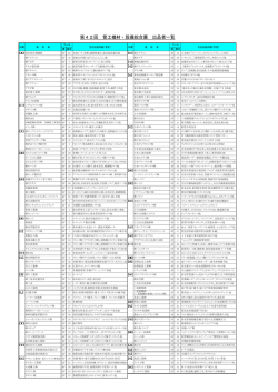 第42回 管工機材・設備総合展 出品者一覧