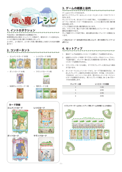 1. イントロダクション 2. コンポーネント 3. ゲームの