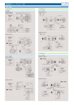 ストップ弁・ストップバルブ