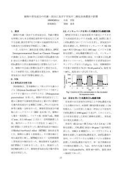 植物の香気成分の代謝・放出に及ぼす空気中二酸化炭素濃度の影響