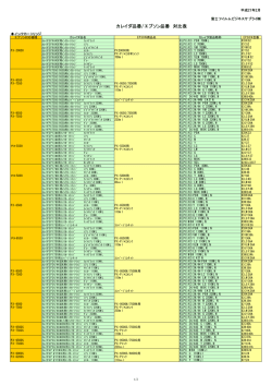 カレイダ品番/エプソン品番 対比表 - net