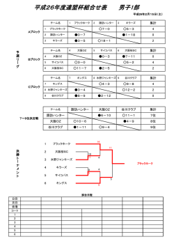 平成26年度連盟杯組合せ表 男子1部
