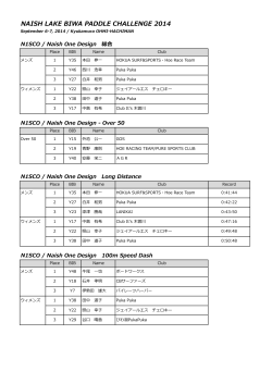NAISH LAKE BIWA PADDLE CHALLENGE 2014