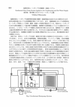 322 地熱利用ヒートポンプの冷暖房 ・ 給湯システム