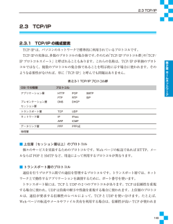 2.3 TCP/IP - パソコン整備士協会