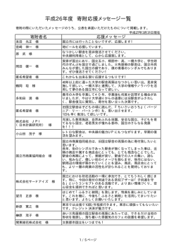 平成26年度 寄附応援メッセージ一覧