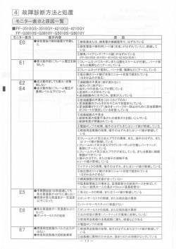 H22年度 商品技術マニュアル（FF