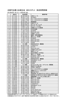近畿司法書士会連合会 MBSスポット 放送時間詳細