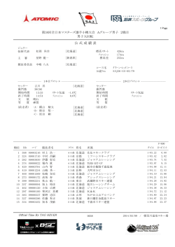 公 式 成 績 表