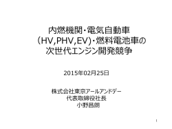 内燃機関・電気自動車 （HV,PHV,EV)・燃料電池車の 次世代エンジン