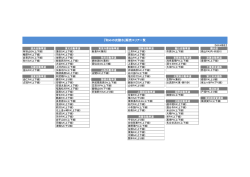 『和みの炭酸水』販売エリア一覧