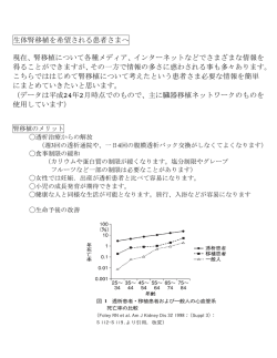 生体腎移植を希望される患者さまへ 現在、腎移植について各種メディア