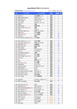 SportWorld PAD チャンネルリスト