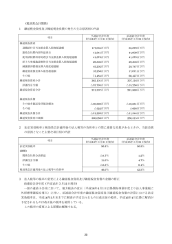 (税効果会計関係) 1 繰延税金資産及び繰延税金負債の発生の主な原因