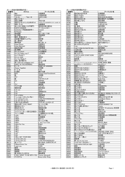 1月後半提供開始予定！ - ひかりTV for BIGLOBE