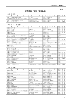 研究設備一覧表（重要物品） - 鹿児島県工業技術センター