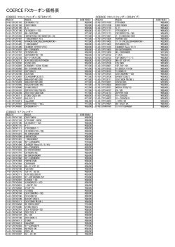 COERCE FXカーボン価格表