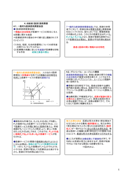 医師誘発需要仮説