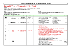 2016年 全日本理美容選手権大会 学生価格部門 競技要項 (学生用