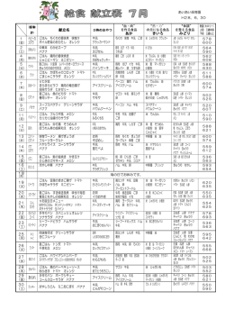 560KB - あいあい保育園