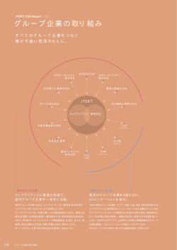 グループ企業の取り組み - JTEKT 株式会社ジェイテクト