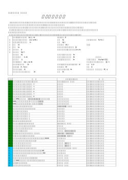 緑と水の相談室 蔵書一覧 - アイランドシティ中央公園
