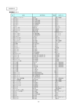 調達備品リスト