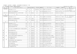 鹿児島医療技術専門学校