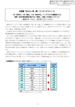首都圏「住みたい街（駅）ランキング2014」