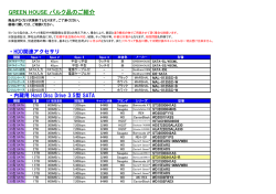 GREEN HOUSE バルク品のご紹介