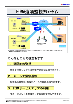 FOMA遠隔監視システムリーフレット