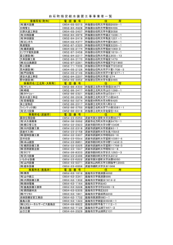 白 石 町 指 定 給 水 装 置 工 事 事 業 者 一 覧